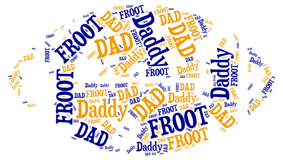 Personalized Football Dad T-Shirt – Custom Name & Title Word Art Design
